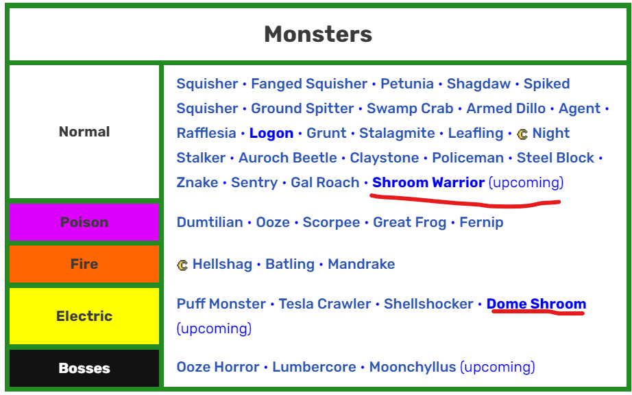 shroomupdate.png