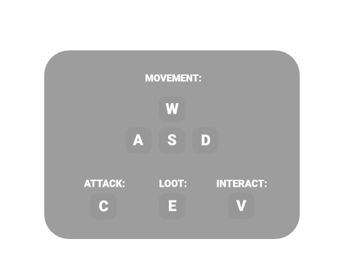 controls